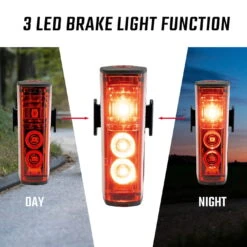 SIGMA SPORT Aura 100 USB & Blaze Link -Fahrradzubehör Geschäft EFB5B896CEF6A993979FDD3A0DE220A0