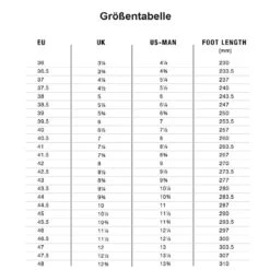 Fizik Terra X5 - Schwarz / Rot -Fahrradzubehör Geschäft FiZiK GrossenWEppzzMUHuaaZ