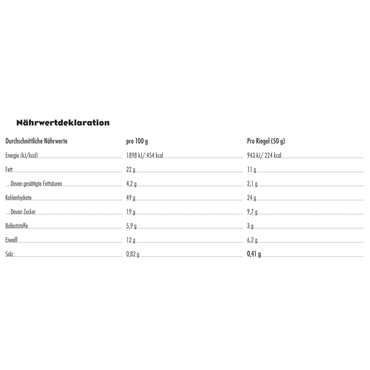 CLIF® Bar Nut Butter Filled Riegel Schokolade - Haselnuss 4 CLIF® Bar Nut Butter Filled Riegel Schokolade - Haselnuss – Bild 2