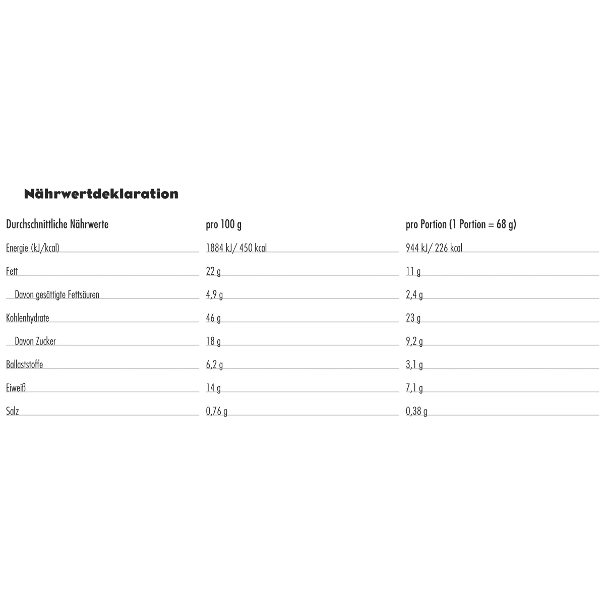 CLIF® Bar Nut Butter Filled Riegel Schokolade - Erdnussbutter 4 CLIF® Bar Nut Butter Filled Riegel Schokolade - Erdnussbutter – Bild 2