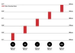 Santa Cruz Nomad 6 C MX S-Kit Air Gloss Gypsum 28 Santa Cruz Nomad 6 C MX S-Kit Air Gloss Gypsum -Fahrradzubehör Geschäft Size ChartGDP3P1ta7iaPq