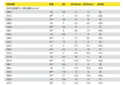 Mavic Allroad Pro Schuhe - Schwarz -Fahrradzubehör Geschäft mavic grossensch