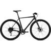 Gridd Flat - Black -Fahrradzubehör Geschäft prod204252 IMGSET